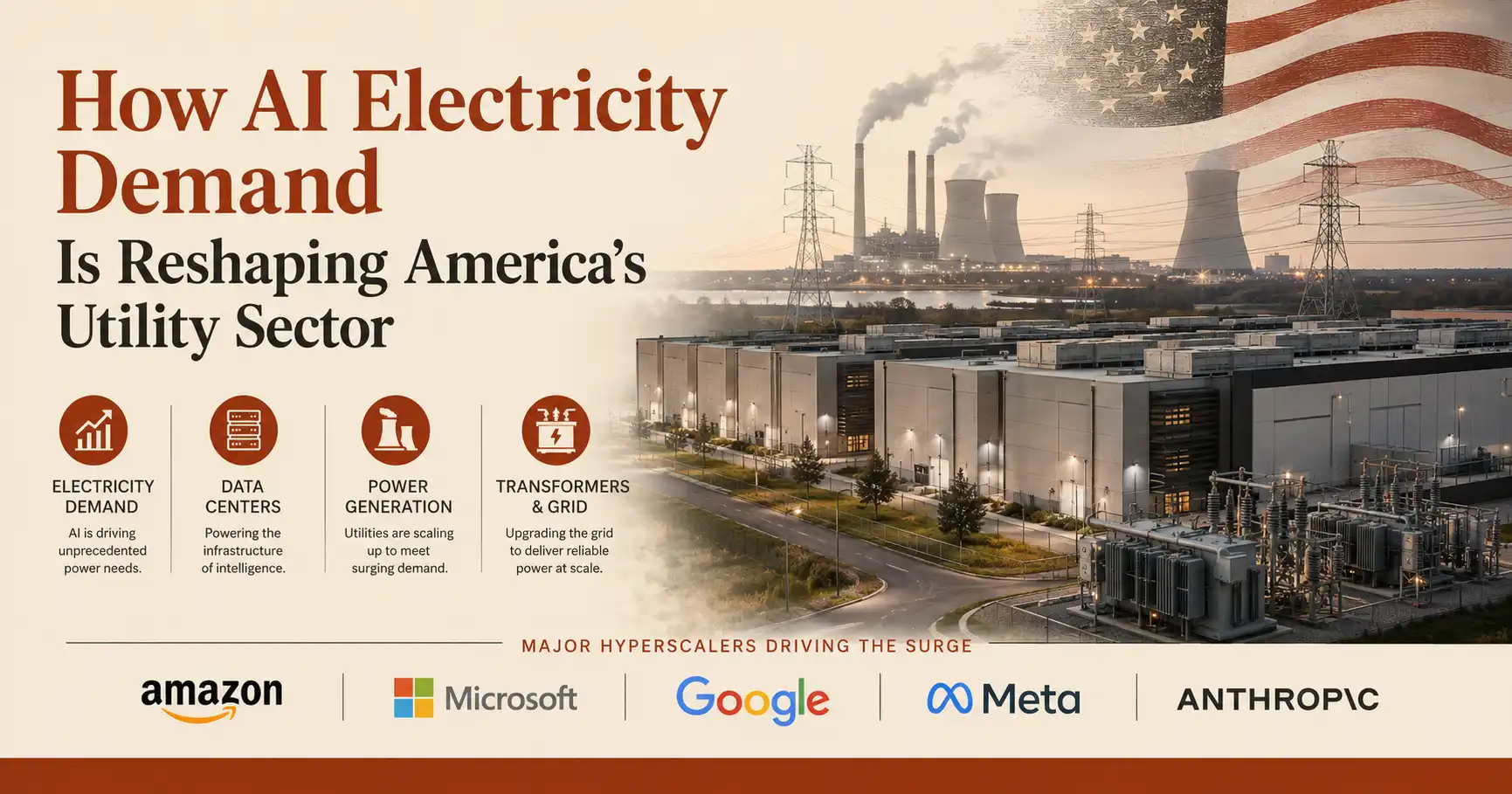 How AI Electricity Demand Is Reshaping America's Utility Sector